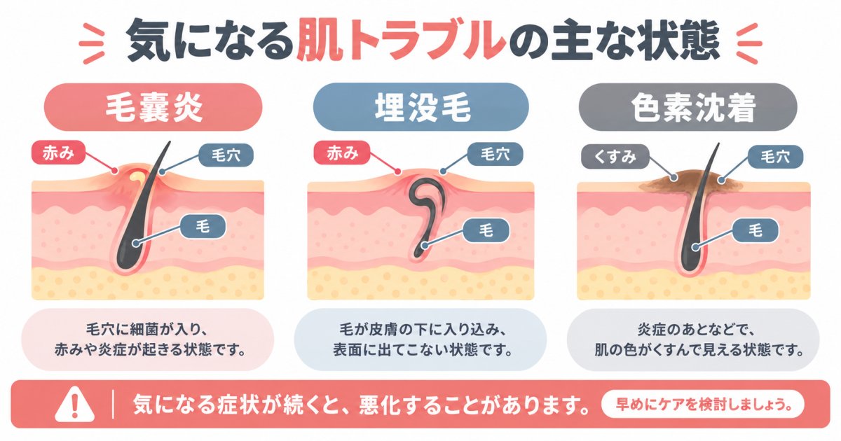 自己処理の限界を示す皮膚トラブルと医療機関へ相談すべき判断基準